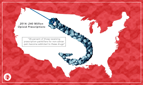 a hook of opioid pills hooking america